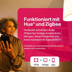 Produktbild für Smart-Steckdose Innr SP240, für innen