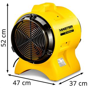 Produktbild für Industrieventilator Master BL 6800, 750 Watt