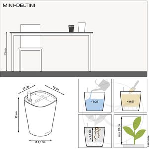 Produktbild für Übertopf Lechuza MINI-DELTINI, weiß hochglanz, 10 x 13 x 10 cm