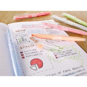 Produktbild für Textmarker Pilot Frixion Light Natural