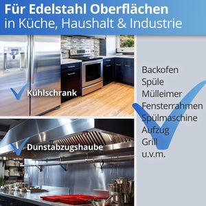 Produktbild für Edelstahlreiniger Nanoprotect Clean Gloss