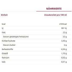 Produktbild für Kokosmilch Alnatura ca. 22% Fett, BIO