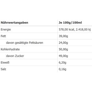 Produktbild für Minischokolade Heidel Weihnachts-Nostalgie