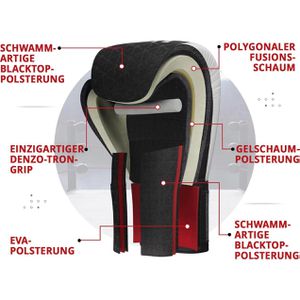 Produktbild für Boxhandschuhe RDX-Sports F4, schwarz, für Erwachsene
