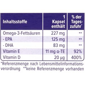 Produktbild für Omega-3 Schaebens Premium, 70 Kapseln