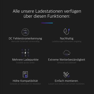 Produktbild für Wallbox Hesotec electrify eSat r10 Smart, Edelstahl