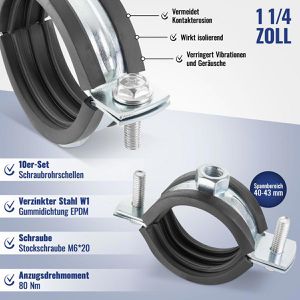 Produktbild für Rohrschelle Poppstar 1011133, Schraubrohrschelle, Set
