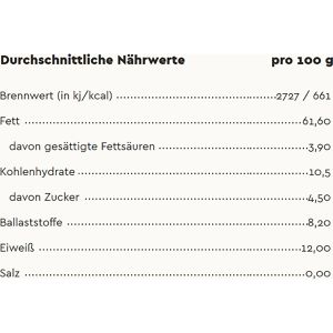 Produktbild für Haselnüsse 1001-Frucht ohne Schale