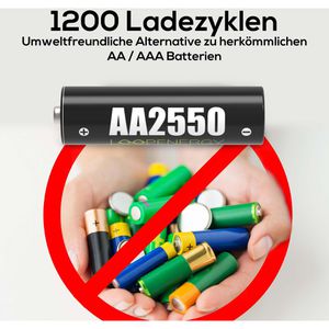 Produktbild für Akku Verico Loopenergy 1,5 V, 1700 mAh