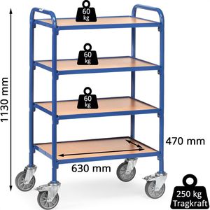 Produktbild für Kommissionierwagen Fetra Beistellwagen, 32930