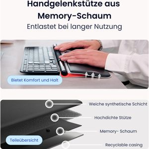 Produktbild für Maus Contour RollerMouse Red Plus, CDRMRED20210