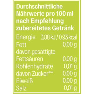 Produktbild für Sirup JUIZY-WOW Lemon Ice Tea, zuckerfrei