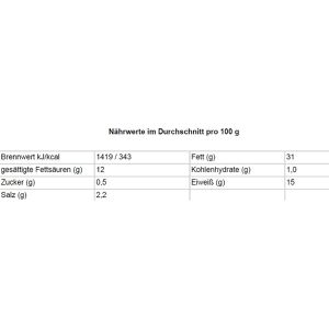 Produktbild für Wurstkonserve BauernGut Zwiebelwurst