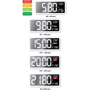 Produktbild für CO2-Messgerät Technoline WL 1040