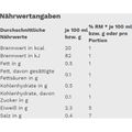 Produktbild in Größe 120
