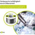 Produktbild in Größe 120