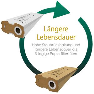 Produktbild für Staubsaugerbeutel McFilter V 8221, 10 Stück