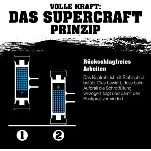 Produktbild für Schonhammer HALDER SUPERCRAFT, 3377.030, Kopf-Ø 30mm