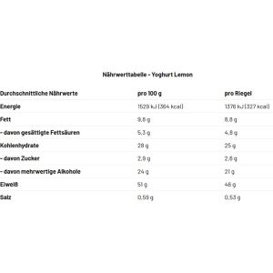 Produktbild für Proteinriegel Best-Body-Nutrition Block, 15 Riegel