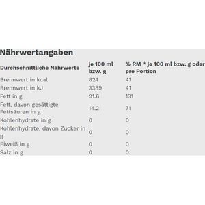 Produktbild für Olivenöl Edeka extra nativ &amp; kaltgepresst