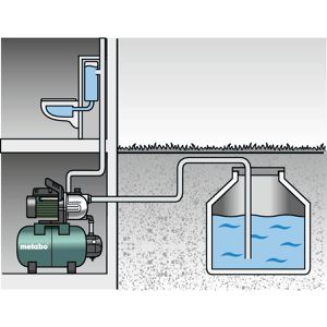 Produktbild für Hauswasserwerk Metabo HWW 3300/25 G, 600968000