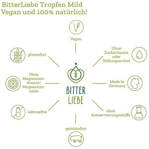 Produktbild für Bitterstoffe BitterLiebe Mild, 50 ml für 1700 Tropfen