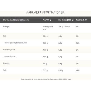 Produktbild für Pralinen Merci Intense Selection Herbe Vielfalt, 20 Stück