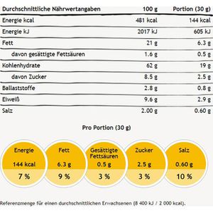Produktbild für Cracker Lorenz Clubs Party Cracker