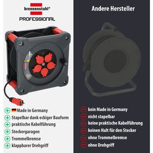 Produktbild für Kabeltrommel Brennenstuhl Professional, 33 + 5m