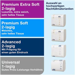 Produktbild für Toilettenpapierspender Tork Elevation, 556008, T3 System