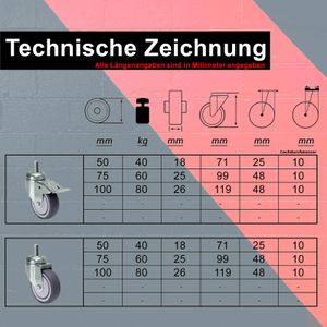 Produktbild für Möbelrolle PRIOstahl mit Rückenloch, 4-teilig