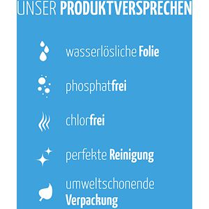 Produktbild für Spülmaschinentabs Claro Öko Classic Tabs, C031196