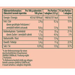 Produktbild für Fertiggericht Knorr Spaghetteria