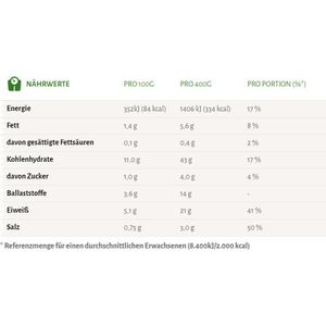 Produktbild für Fertiggericht Erasco Vegetarischer Erbsen-Eintopf