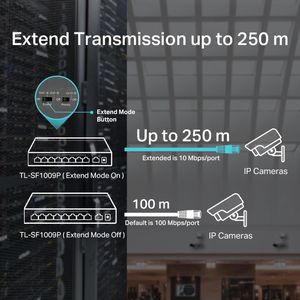 Produktbild für Switch TP-Link TL-SF1009P, unmanaged