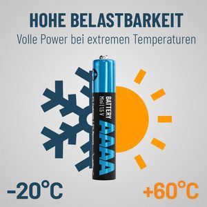 Produktbild für Batterien Absina Alkaline