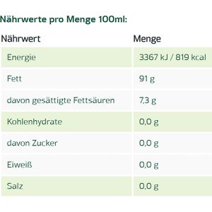 Produktbild für Sonnenblumenöl Naturata Bratöl Bulk, BIO