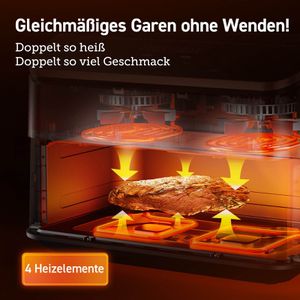 Produktbild für Heißluftfritteuse Cosori DualBlaze Twinfry, CAF-TF101S-AEUR