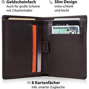 Produktbild für Kreditkartenetui Vebon Loop, Echt Leder
