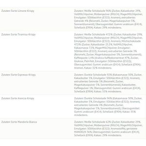 Produktbild für Schokobonbons Hellma Italian Selection