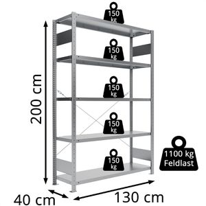 Produktbild für Schwerlastregal META-Regalbau 9900013270, 5 Metallböden
