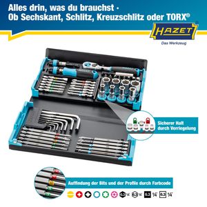 Produktbild für Bitset Hazet SmartCase, 2200SC-32
