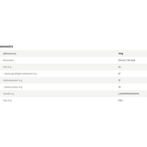 Produktbild für Trockenfrüchte Hochgenuss Bananenchips