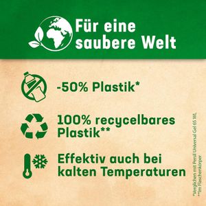 Produktbild für Waschmittel Persil Universal Gel Ultra Konzentrat