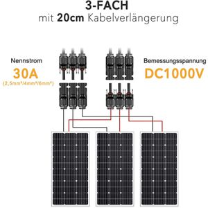 Produktbild für Solarstecker EnjoySolar MC4 3-fach-Verteiler