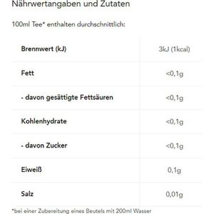 Produktbild für Tee Teekanne Sanfte Kamille