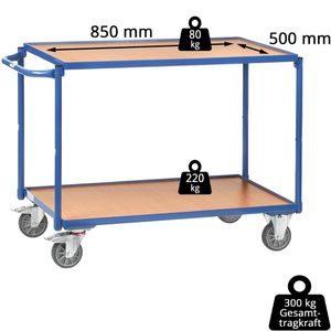 Produktbild für Tischwagen Fetra 2940, aus Metall &amp; Holz