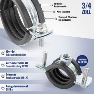 Produktbild für Rohrschelle Poppstar 1011135, Schraubrohrschelle, Set