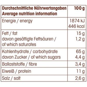 Produktbild für Cracker Lorenz Saltletts Cocktail Mix
