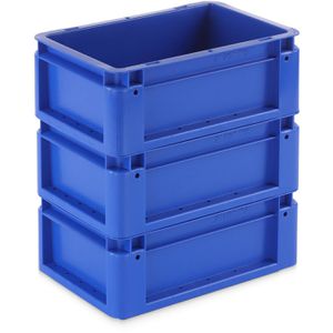 Produktbild für Eurobox Alpha-Paletten Silverline, blau, 5 L, lebensmittelecht